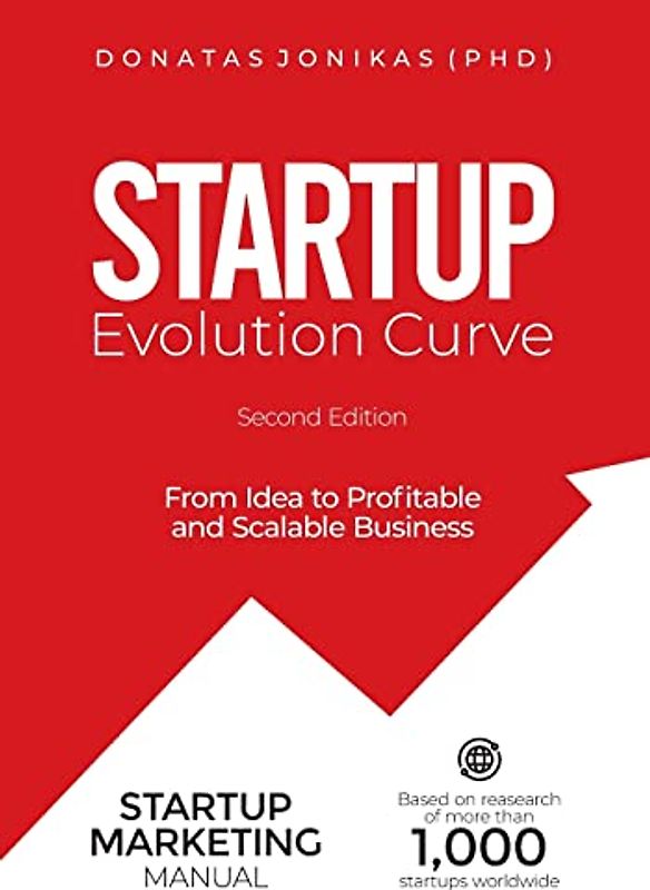 Startup Evolution Curve From Idea to Profitable and Scalable Business: Startup Marketing Manual