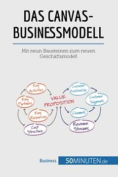 Das Canvas-Businessmodell: Mit neun Bausteinen zum neuen Geschäftsmodell (Management und Marketing)