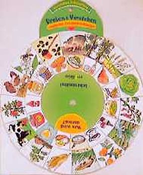 Was wird daraus?. Lebensmittel