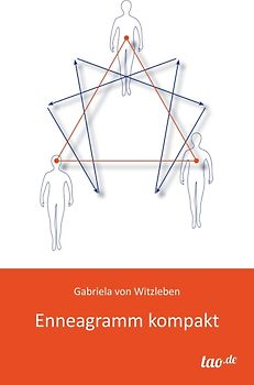 Enneagramm kompakt