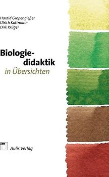 Biologie allgemein / Biologiedidaktik