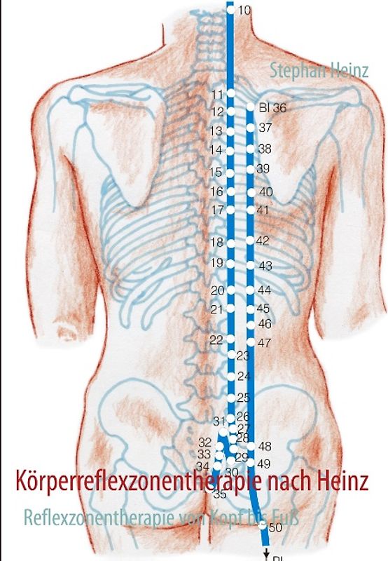 Körperreflexzonentherapie nach Heinz