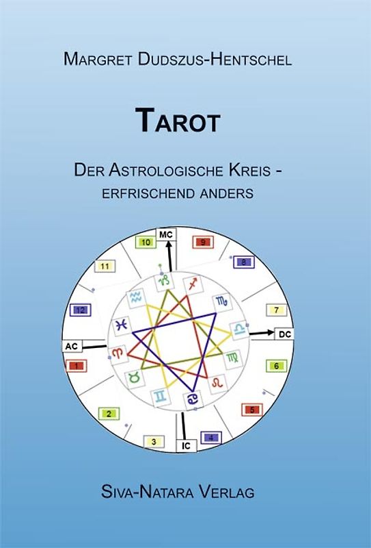 Tarot - Der Astrologische Kreis erfrischend anders