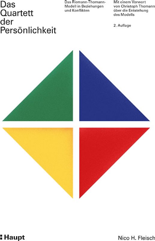 Das Quartett der Persönlichkeit