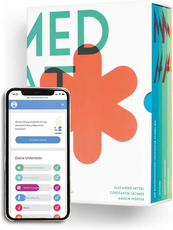 MedAT 2021 / 2020 – Erfolgspaket zur Vorbereitung auf den MedAT | 5 MedAT Lernskripte inkl. E-Learning Zugang | Vorbereitung MedAT Österreich