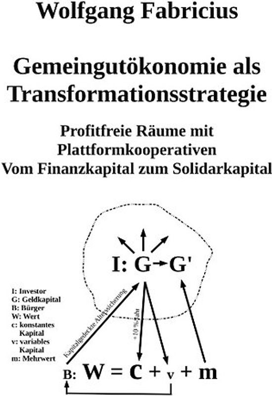 Gemeingutökonomie als Transformationsstrategie