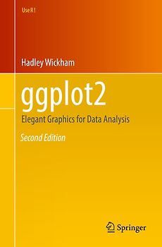ggplot2