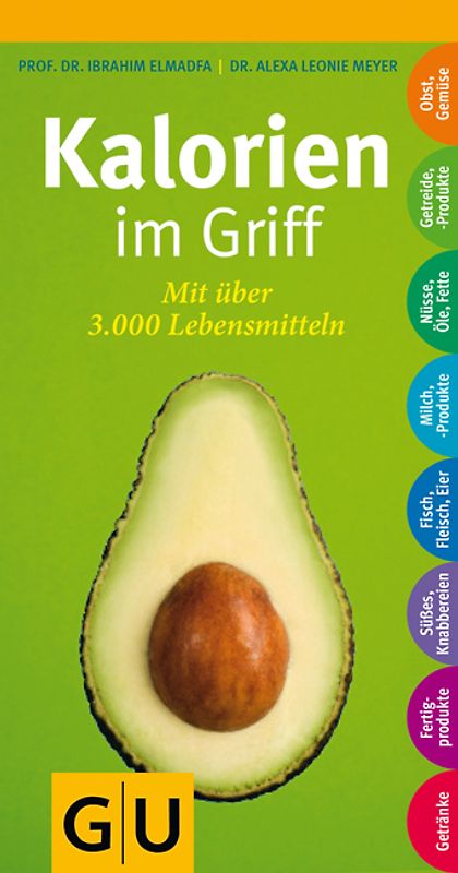 Kalorien im Griff
