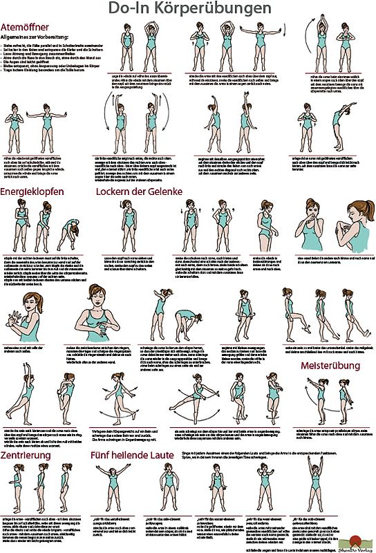 Do-In Körperübungen Schaubild DIN A3. Schaubild für den Unterricht und die Praxis