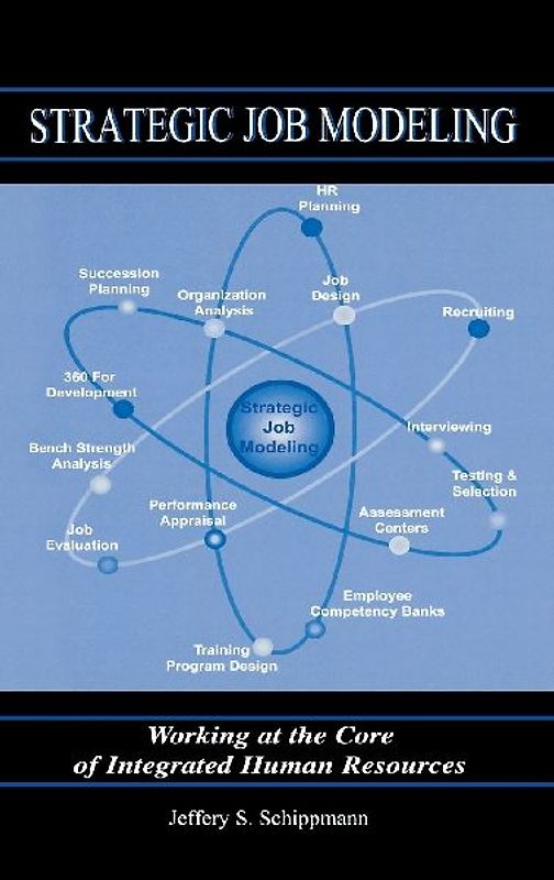 Strategic Job Modeling