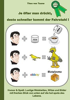 Je öfter man drückt, desto schneller kommt der Fahrstuhl!