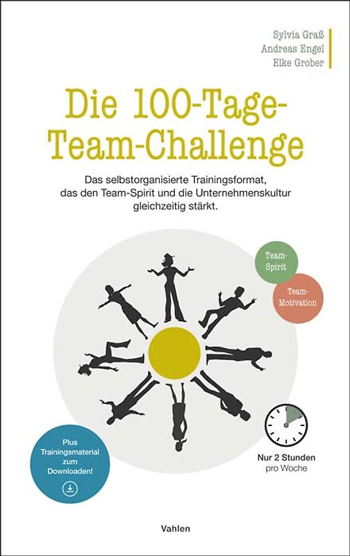 Die 100-Tage-Team-Challenge