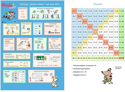 Fredo - Mathematik - Zu Ausgabe A - 2015 und Ausgabe B - 1. Schuljahr