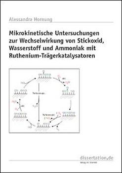 Mikrokinetische Untersuchungen zur Wechselwirkung von Stickoxid, Wasserstoff und Ammoniak mit Ruthenium-Trägerkatalysatoren