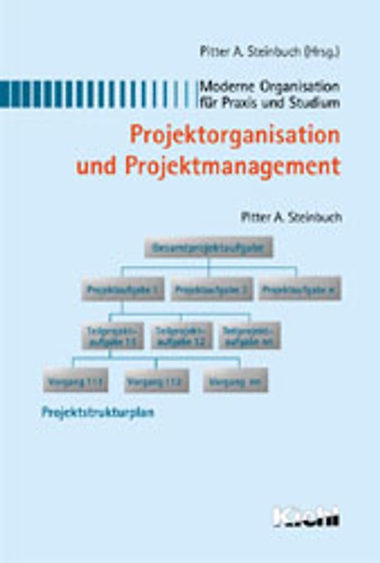 Projektorganisation und Projektmanagement