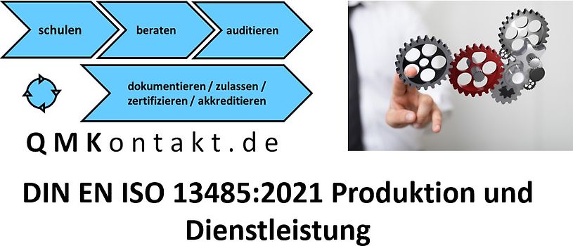 Musterhandbuch Medizin nach DIN EN ISO 134885:2021 mit MDR