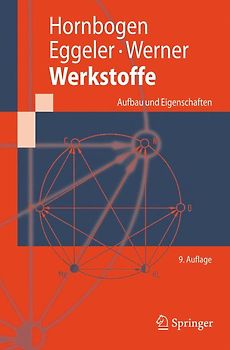 Werkstoffe