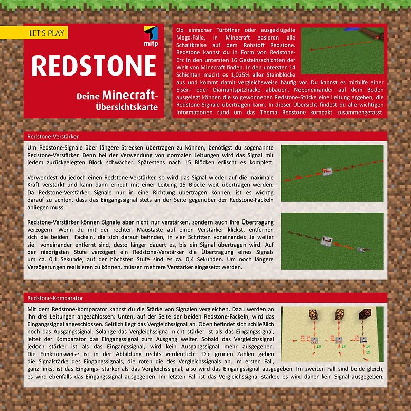 Let´s Play MINECRAFT: Redstone. Übersichtskarte