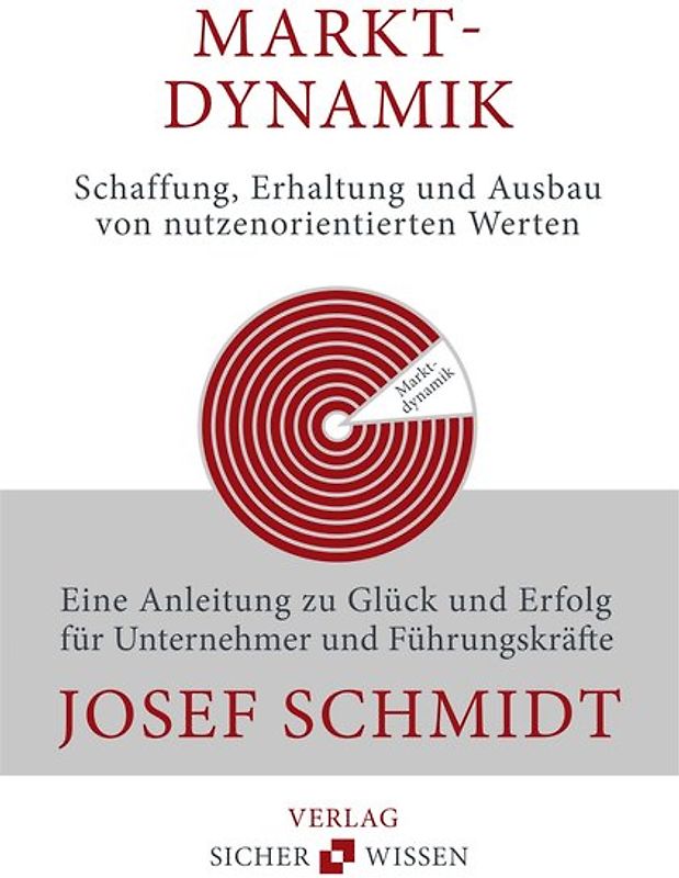 Marktdynamik - Schaffung, Erhaltung und Ausbau von nutzenorientierten Werten