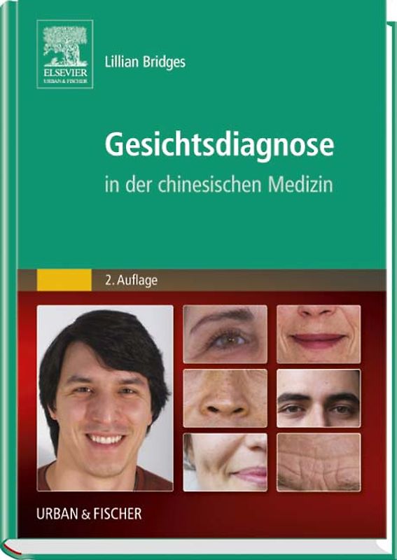 Gesichtsdiagnose. in der chinesischen Medizin