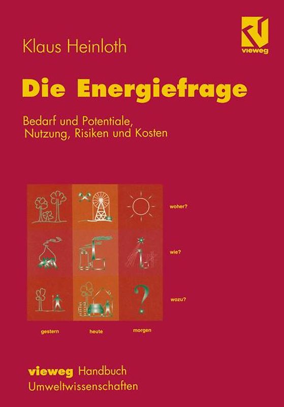 Die Energiefrage