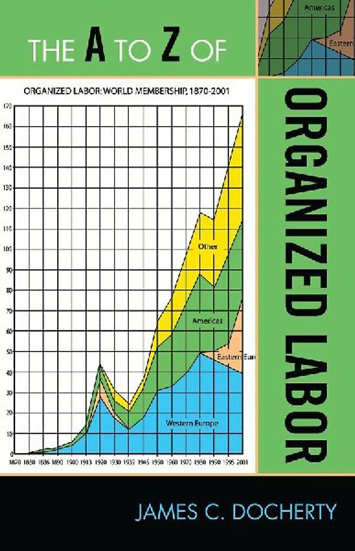 to Z of Organized Labor