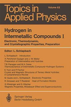 Hydrogen in Intermetallic Compounds I