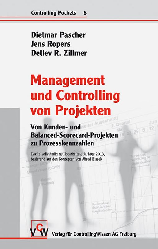 Management und Controlling von Projekten