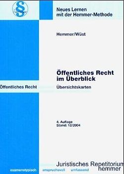 Öffentliches Recht im Überblick - Überblickskarteikarten