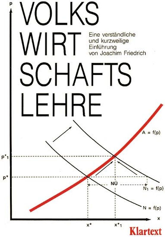 Volkswirtschaftslehre