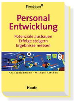 Personalentwicklung. Potenziale ausbauen. Erfolge steigern. Ergebnisse messen