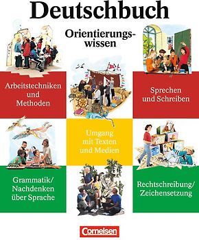 Deutschbuch - Gymnasium - Allgemeine Ausgabe/Bisherige Fassung / 5.-10. Schuljahr - Orientierungswissen