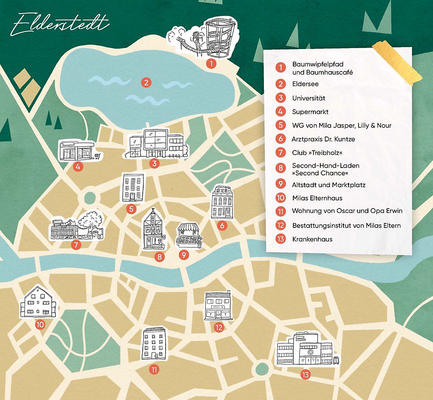 Heinrich Zille. Das graphische Werk