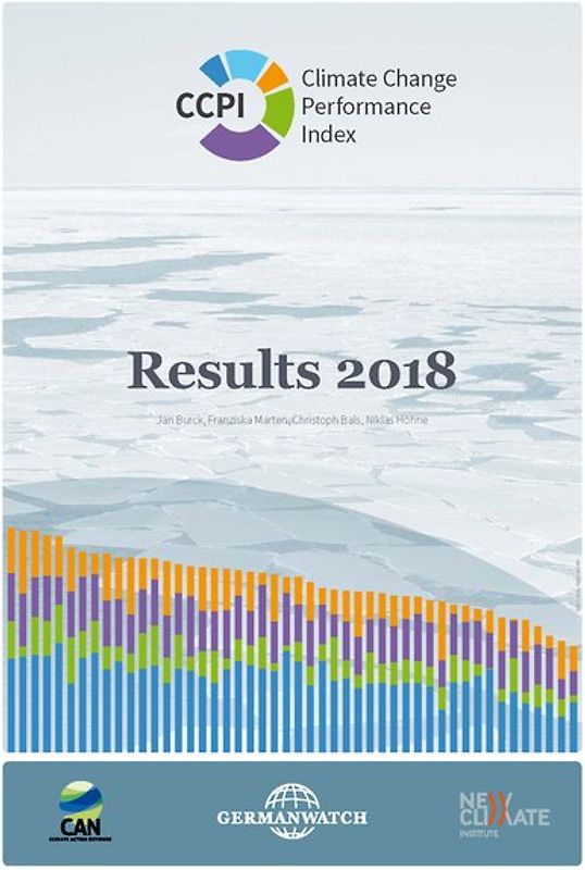 The climate change performance index