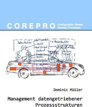 Management datengetriebener Prozessstrukturen