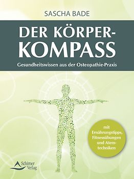 Der Körperkompass