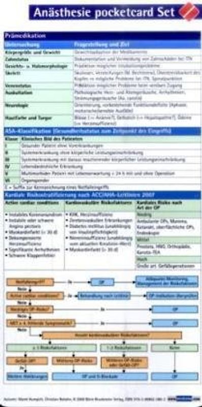 Anästhesie pocketcard (3er-Set)