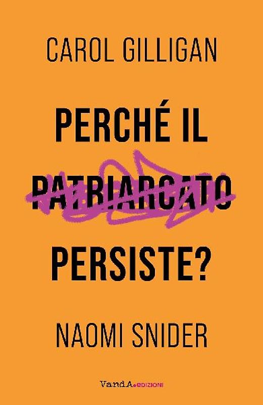 Perché il patriarcato persiste?