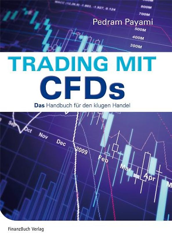 Trading mit CFDs