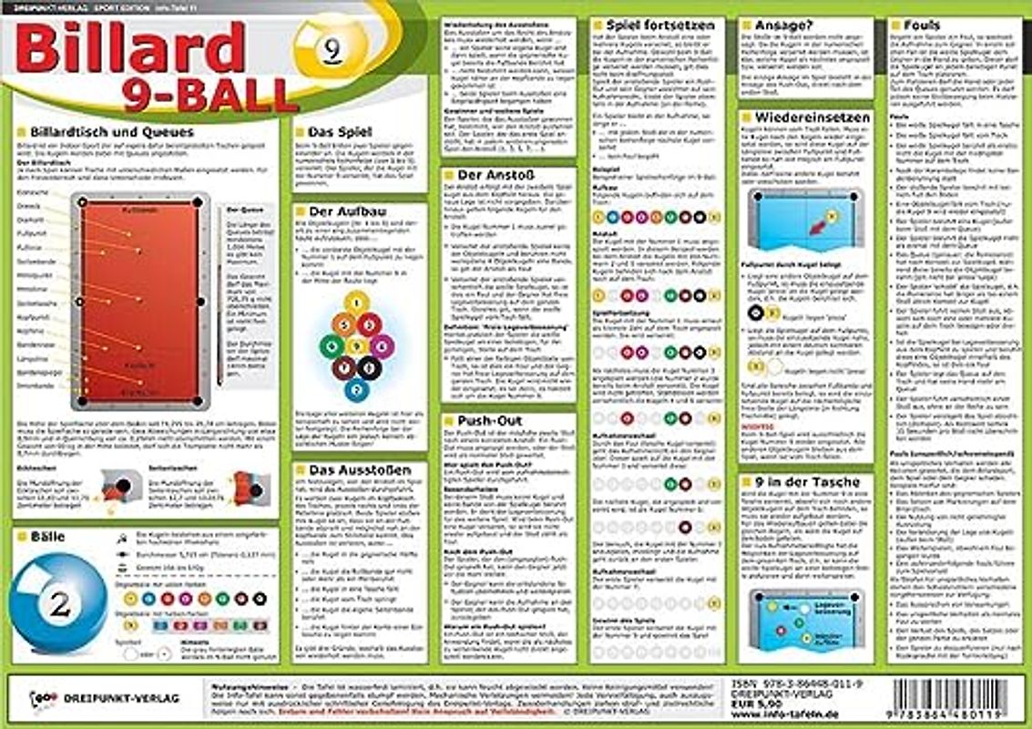 Billard 9-Ball: Wasserfest laminierte Info-Tafel mit allen wichtigen Informationen, Regeln und Daten rund um das Billard 9-Ball-Spiel.