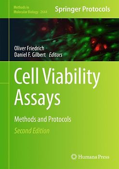 Cell Viability Assays