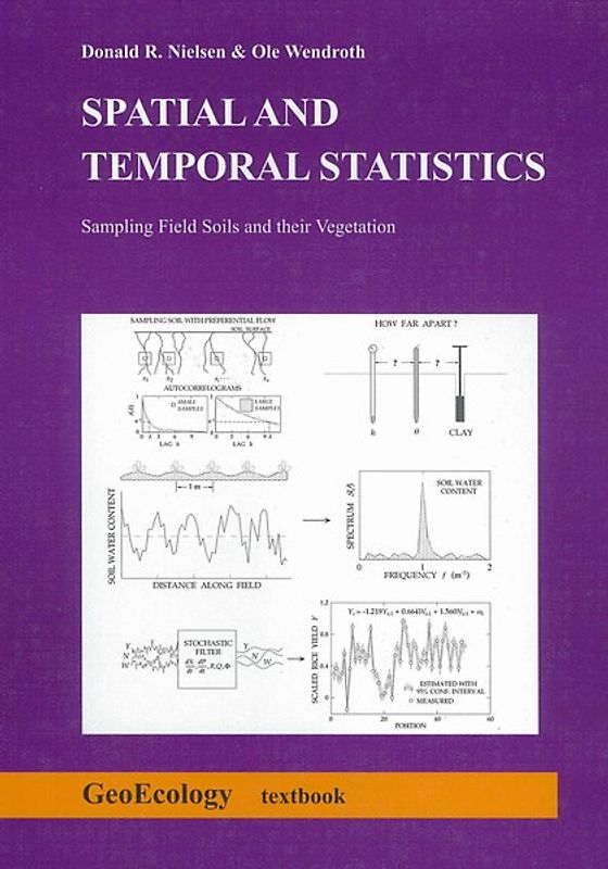 Spatial and Temporal Statistics