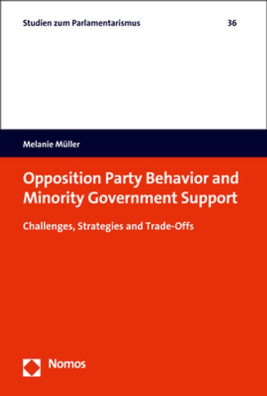 Opposition Party Behavior and Minority Government Support