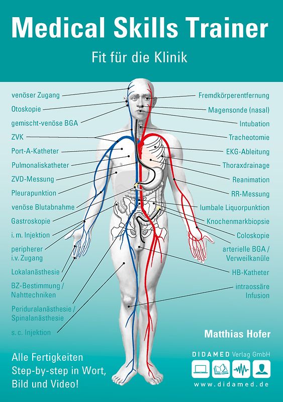 Medical Skills Trainer