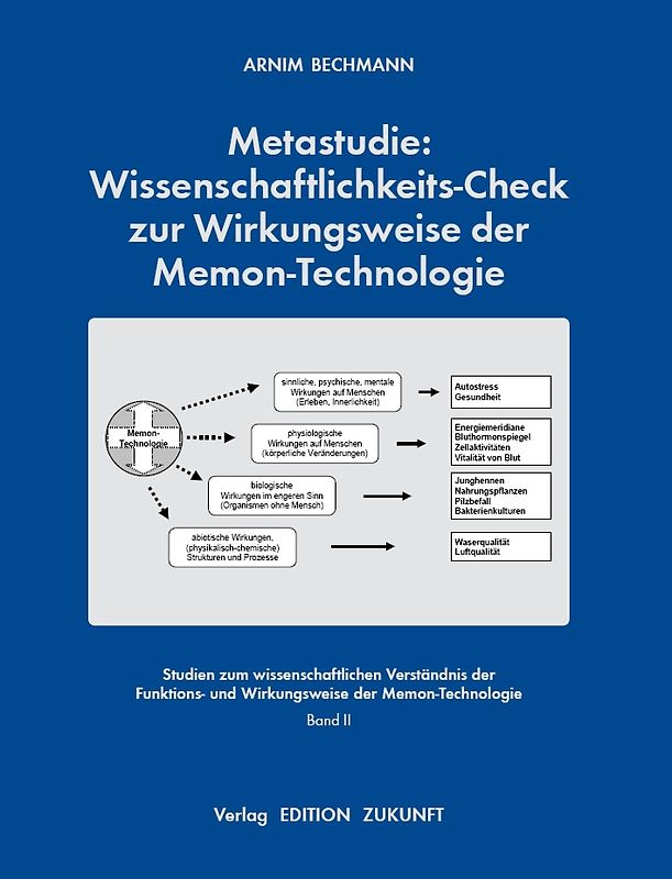 Metastudie: Wissenschaftlichkeits-Check zur Wirkungsweise der Memon-Technologie