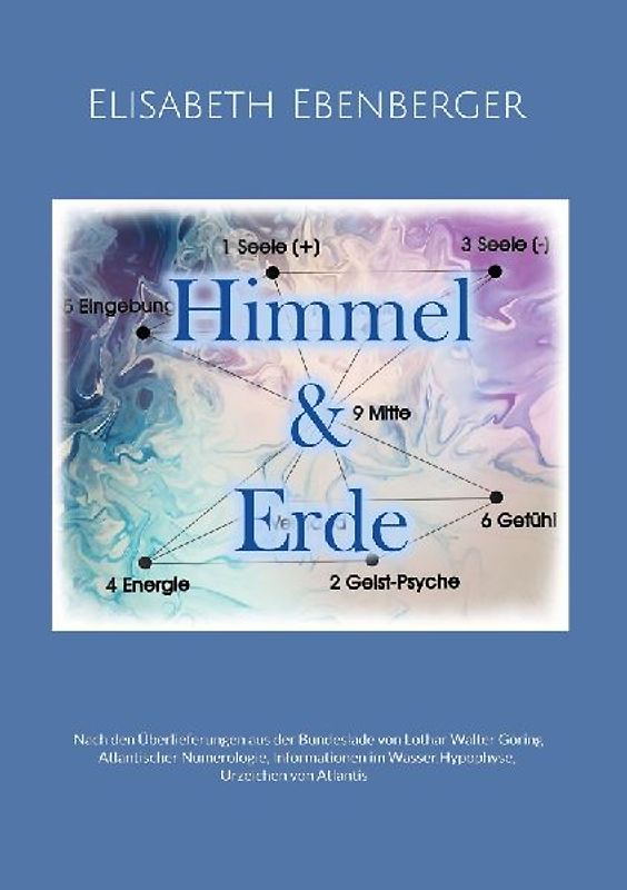 Himmel & Erde