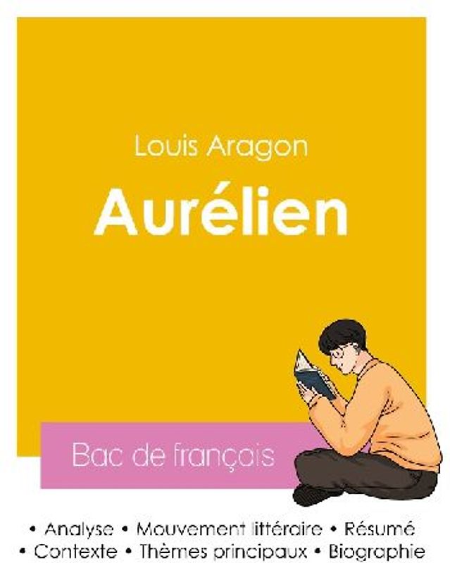 Réussir son Bac de français 2026 : Analyse du roman Aurélien de Louis Aragon