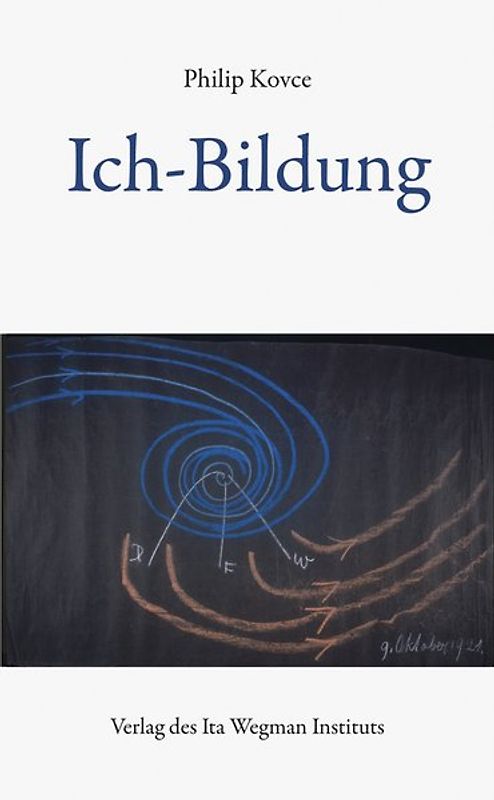 Ich-Bildung