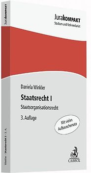 Staatsrecht I