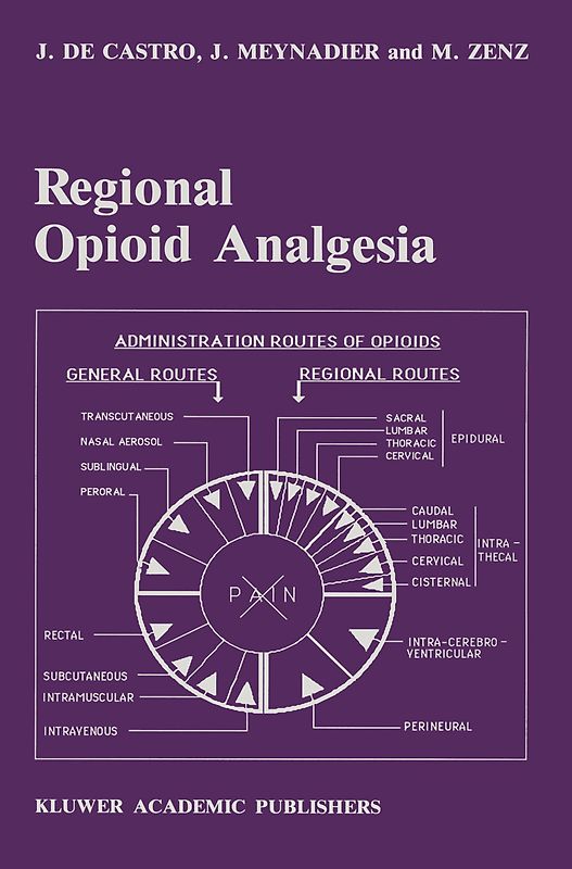 Regional Opioid Analgesia